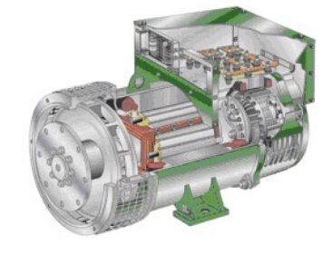 红山发电机内部结构图